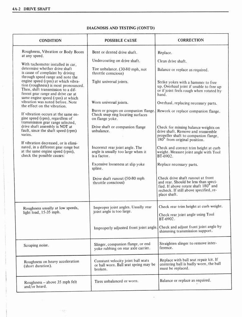 n_1976 Oldsmobile Shop Manual 0272.jpg